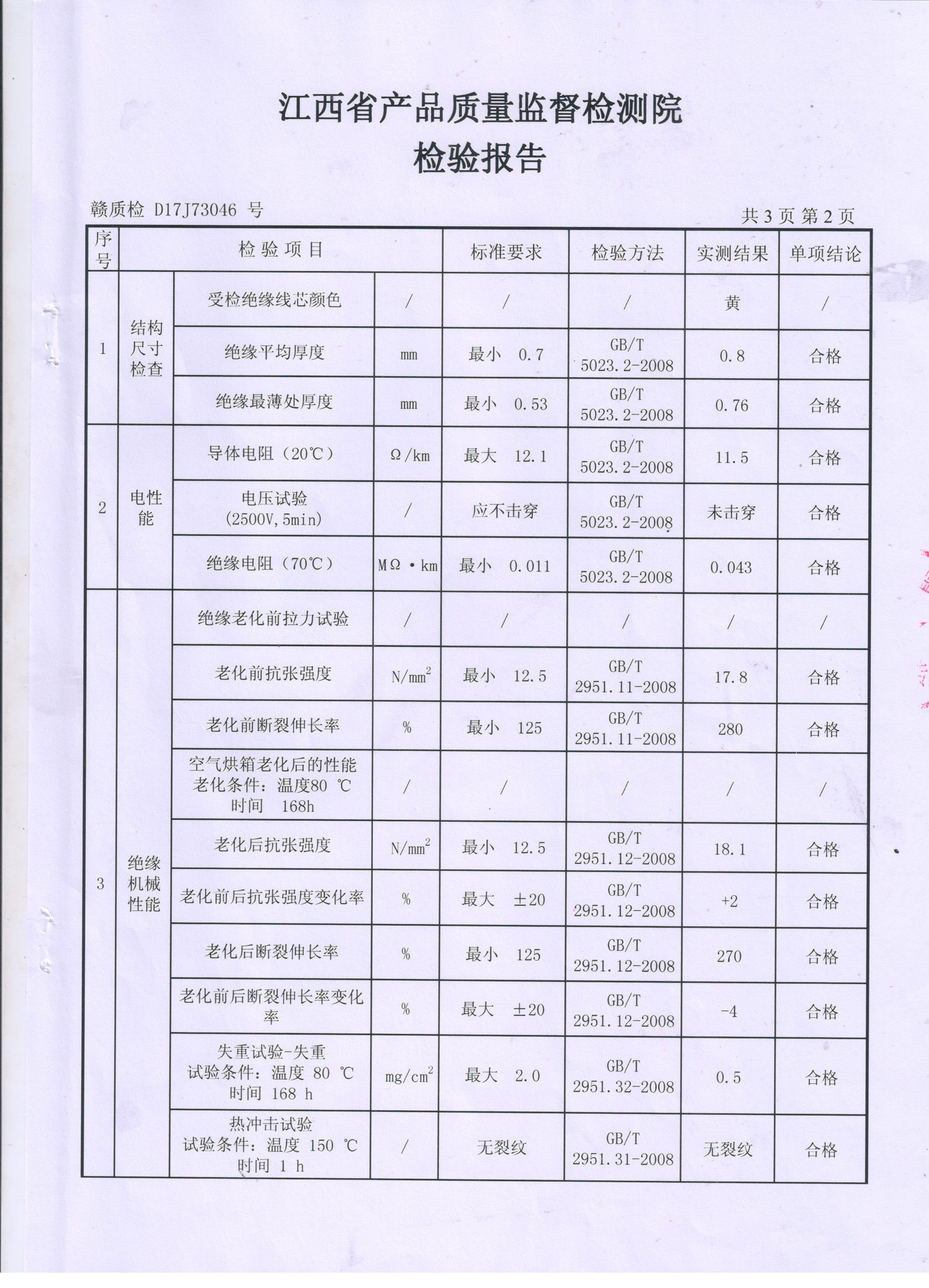 电线检测报告